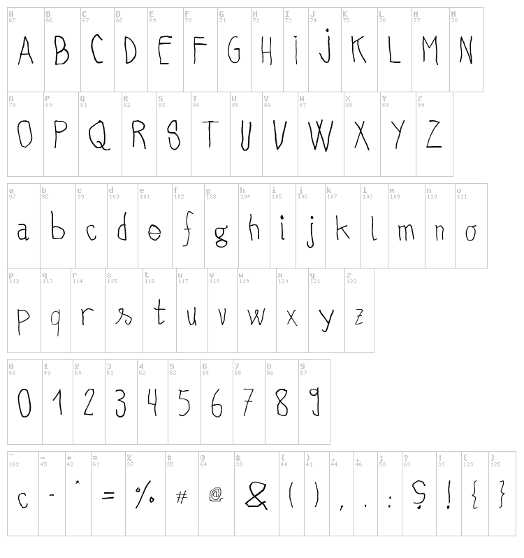 Cupper Reversed font map
